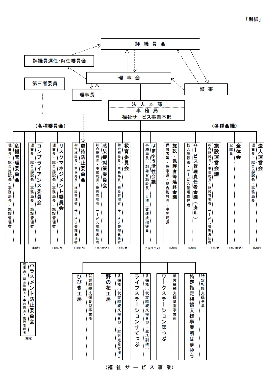 クリックでPDFが開きます
