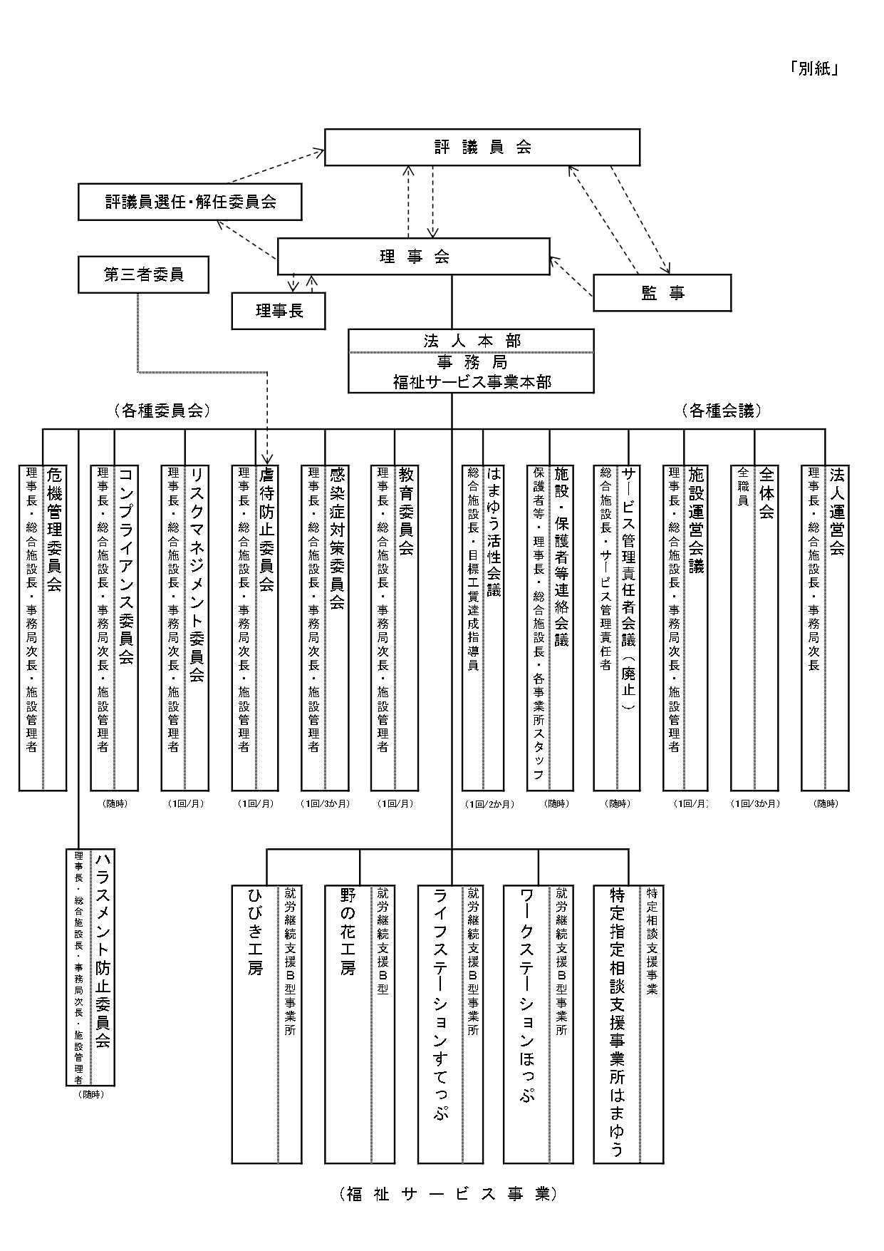 クリックでPDFが開きます